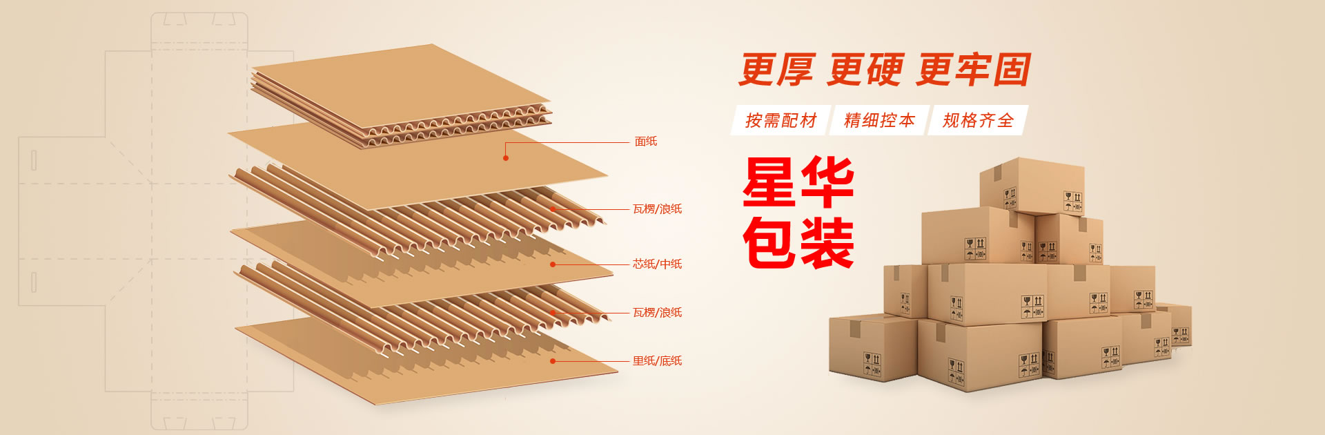 西安星华包装材料有限公司