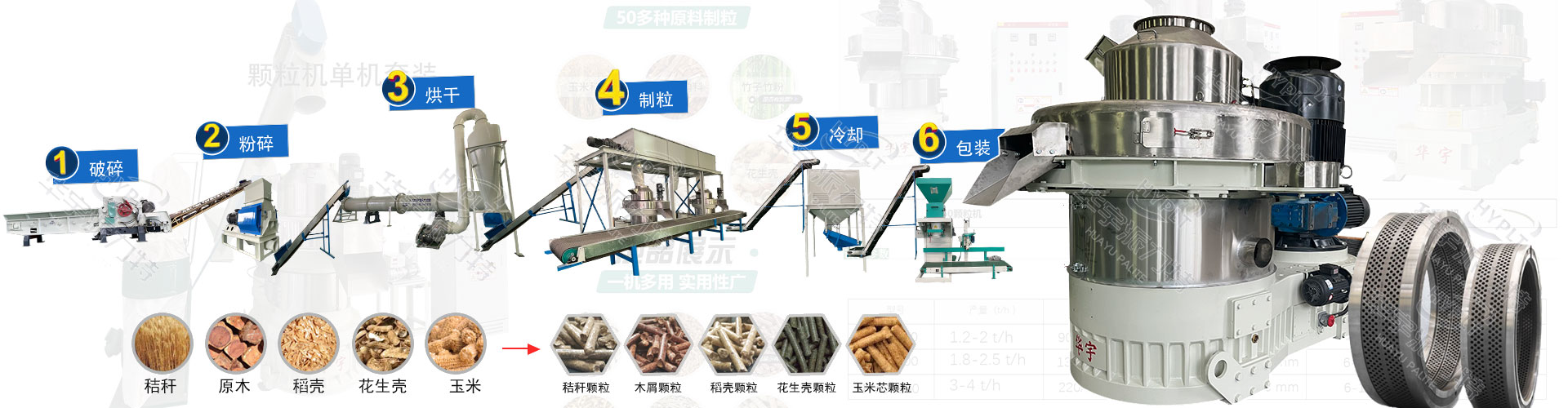 山东华宇派力特数控机械有限公司