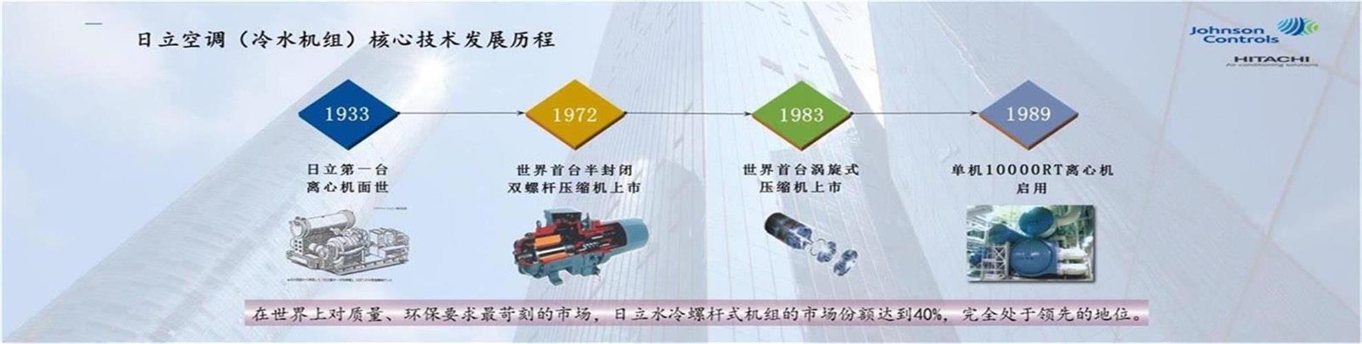 苏州环泰机电设备有限公司