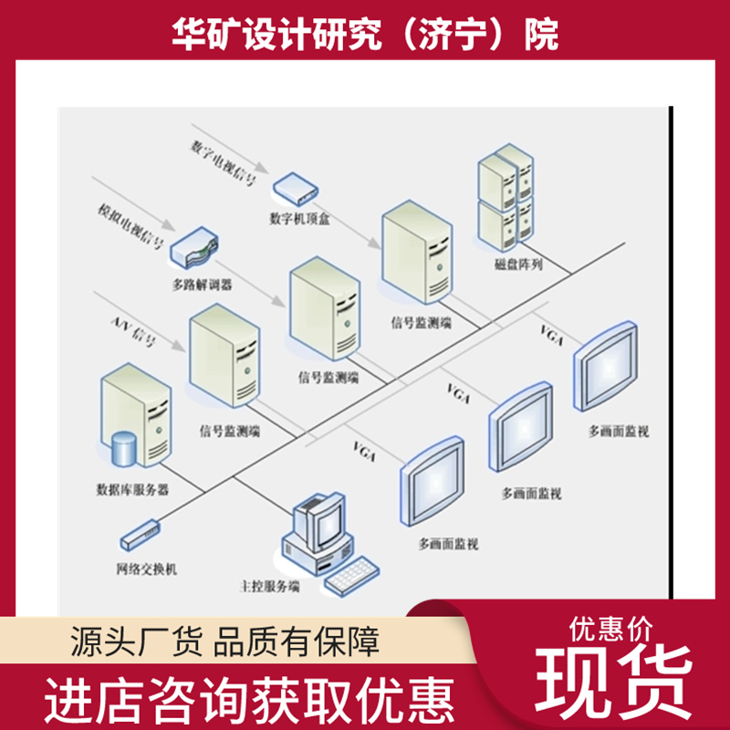 密闭空间监测 智能化程度高 KJ1987煤矿密闭空间多参数监测系统