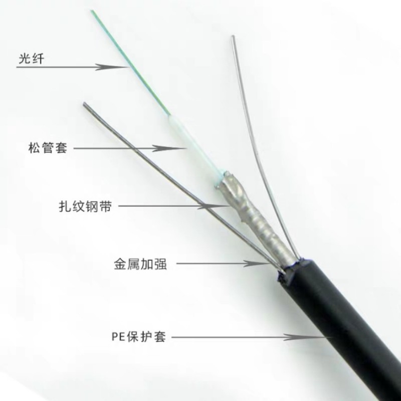 江海洋 多模光纤光缆 品类齐全,千万别错过!
