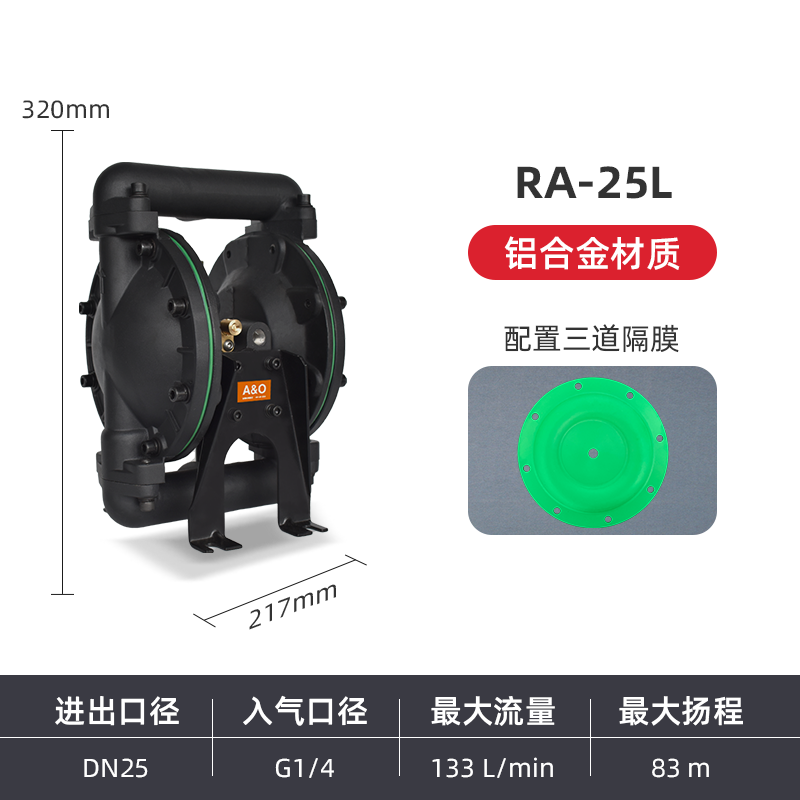 边锋固德牌砂磨机供料泵 砂磨机隔膜泵 现货供应