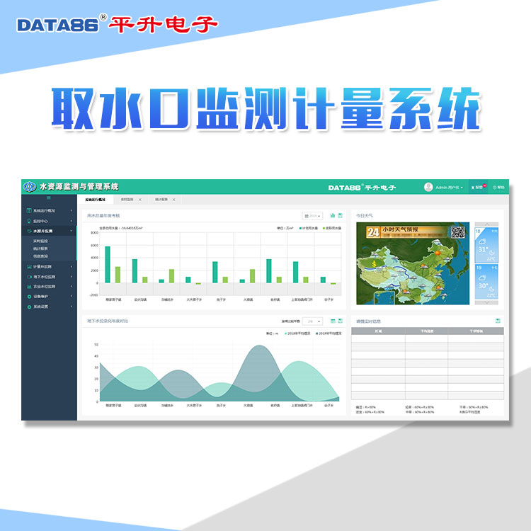 水资源在线计量监测系统 非农取用水远程实时监控系统 取水计量监测
