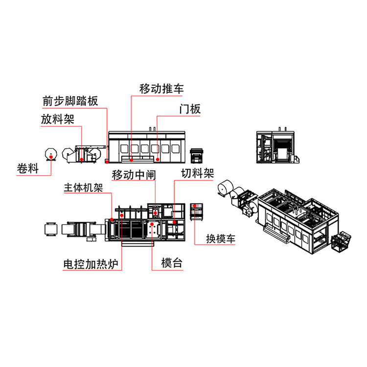 全自动厚片吸塑机支持定制