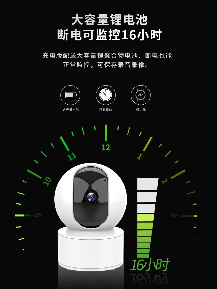 商场小区写字楼学校监控安装维保智系统