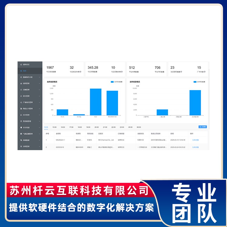 一卡通系统 智慧物流 物流管理