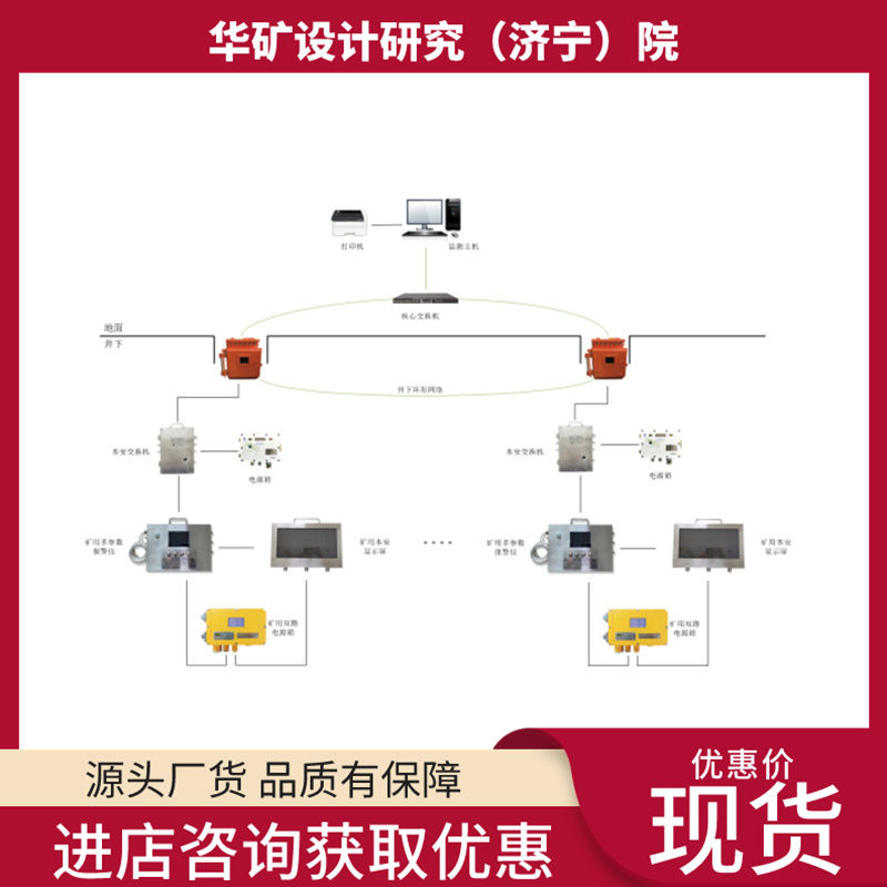 煤矿用密闭空间多参数监测系统 施工方便 密闭空间多参数监测系统