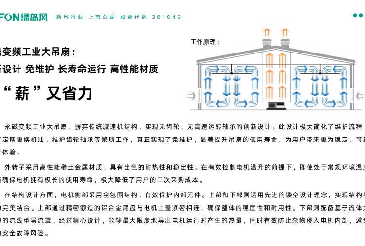 钢结构厂房工业大吊扇 永磁外转子电机 覆盖面积大 绿岛风
