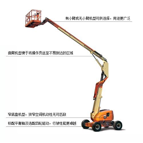 JLG剪刀车出租 高空作业出租