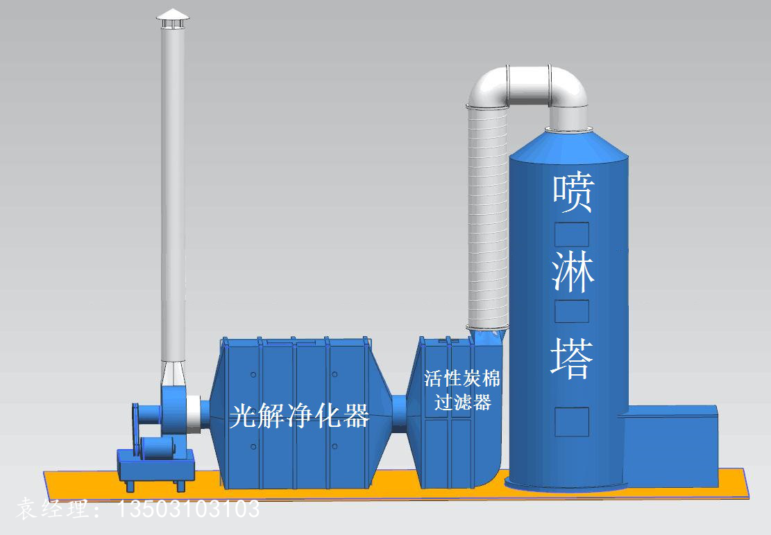 磐海环保 光氧催化设备生产厂家