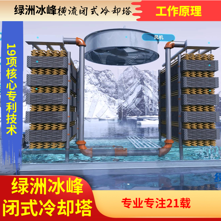 闭式冷却塔工作原理 专利技术