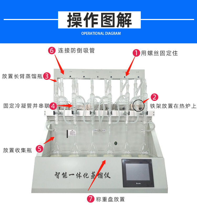 万用一体化蒸馏仪CYZL-6Y 氟化物氨氮挥发酚二氧化硫蒸馏仪 蒸馏纯化设备