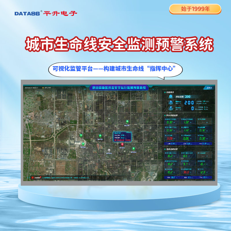 智慧城市生命线监测预警系统 城市安全风险监测预警方案 管网生命线监测系统