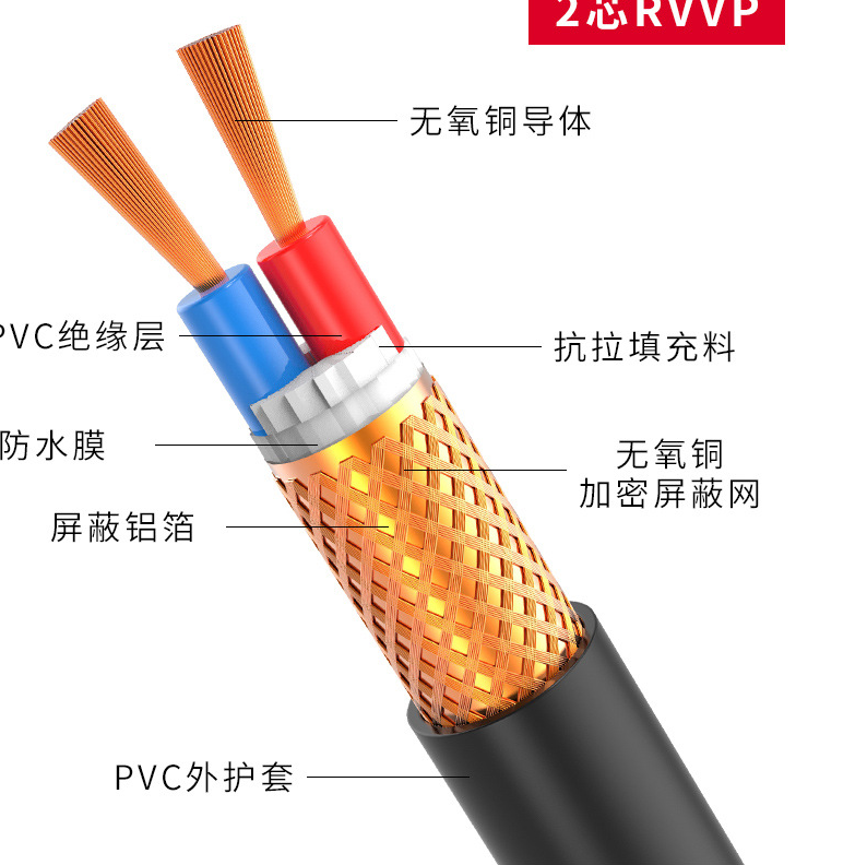 江海洋 RVVP屏蔽线 交期短,性价比高 专业厂家