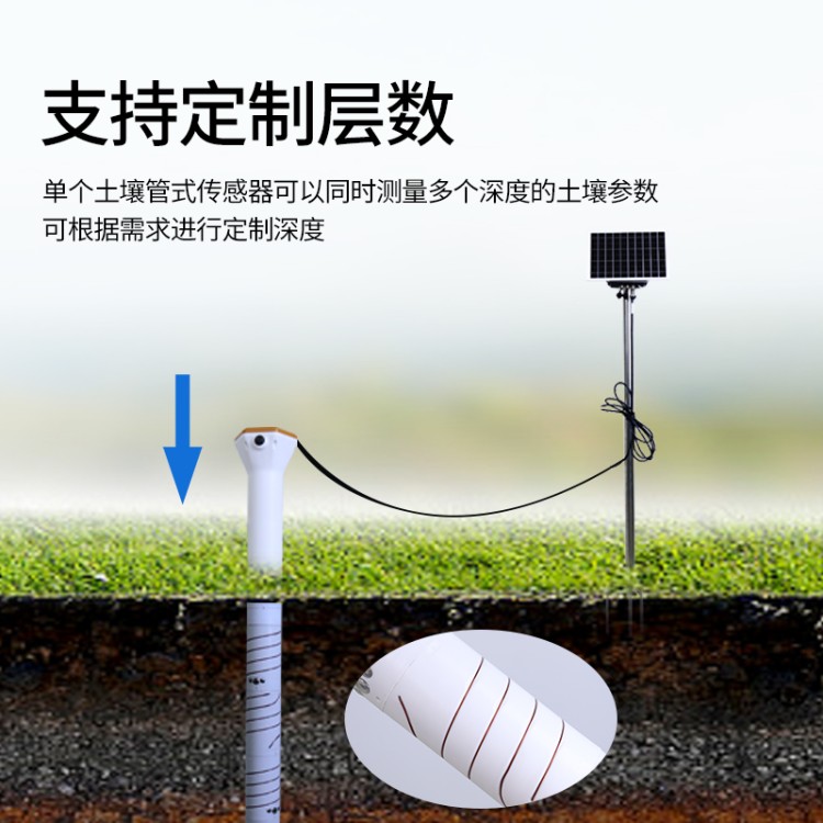 管式土壤墒情监测站 土壤含水率监测站 FT-GTS3 墒情实时监测系统
