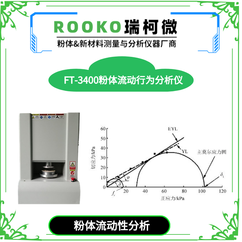 自动粉体流动函数测试仪,粉体流动分析仪,粉末摩擦角测试仪
