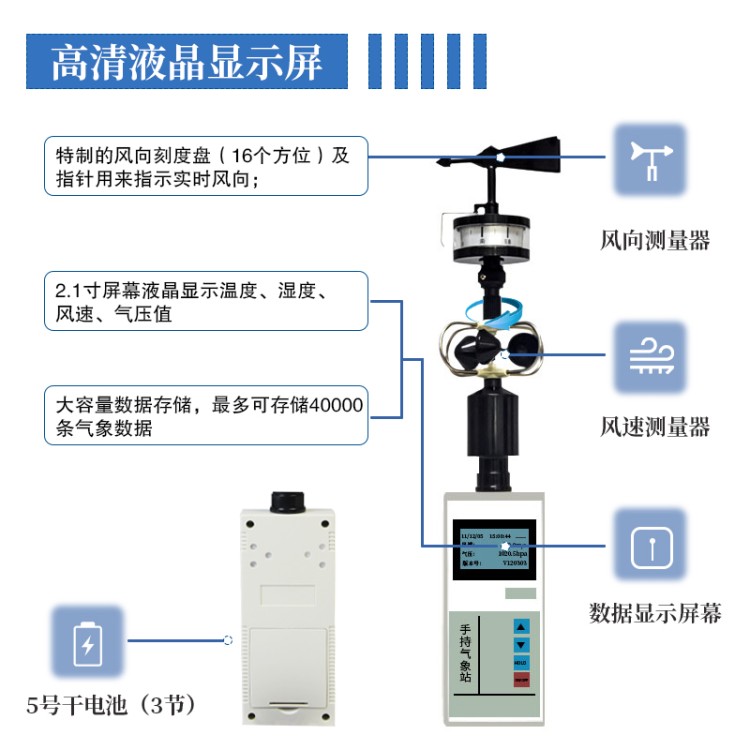 手持气象站 风途科技FT-SQ5 手 持气象观测仪器 便携式气象仪