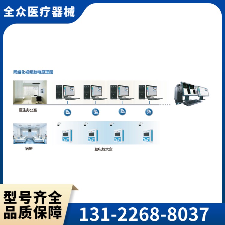 脑电图仪 全众医疗供应厂家