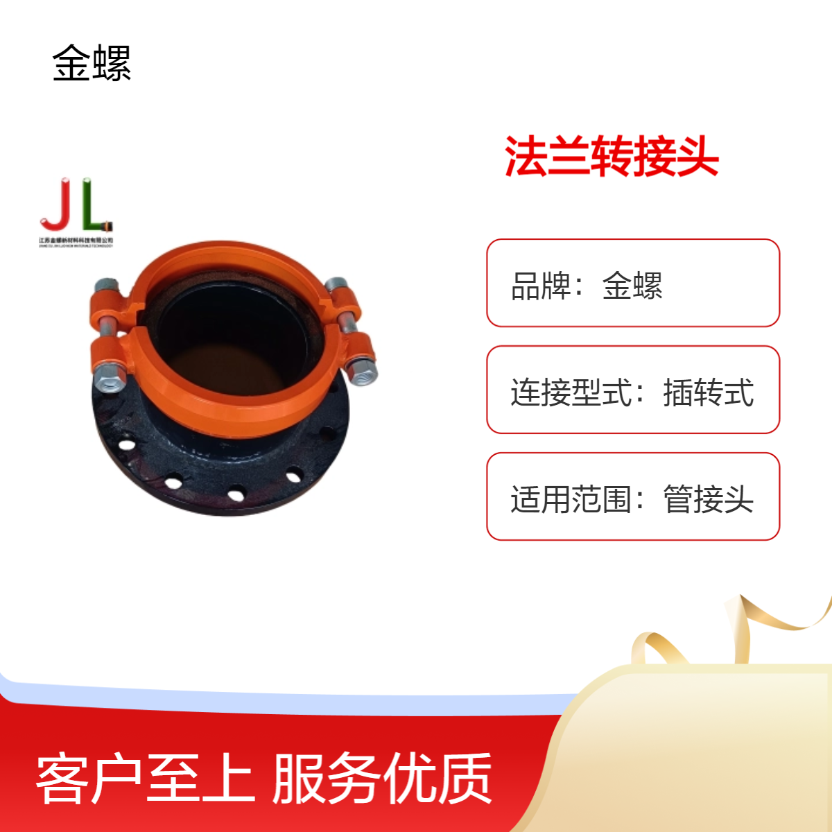 金螺楔面式法兰转接口管线连接高压复合软管专用接头 密封防爆