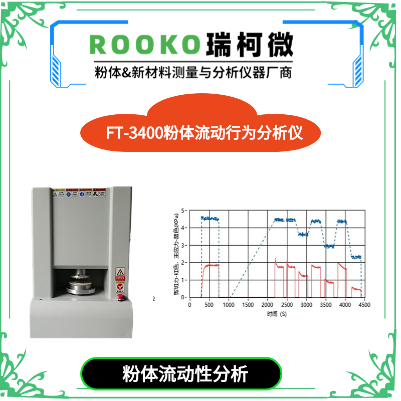 FT-3400多功能粉体流变仪,粉体流动分析仪,粉末表征分析仪