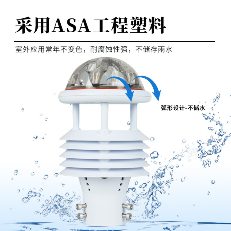 一体化微气象传感器 五要素微气象仪 FT-WQX5 超声波一体微型气象站