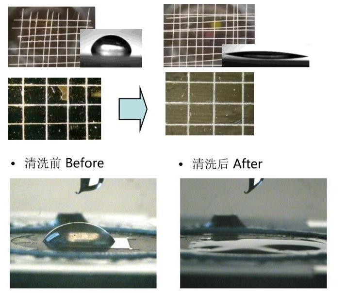 三和波达 氧等离子清洗仪