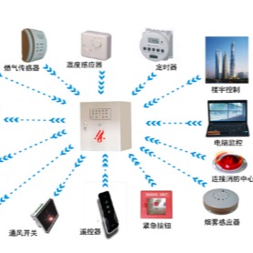 消防控制箱 控制箱    奥德力 型号齐全 大量现货