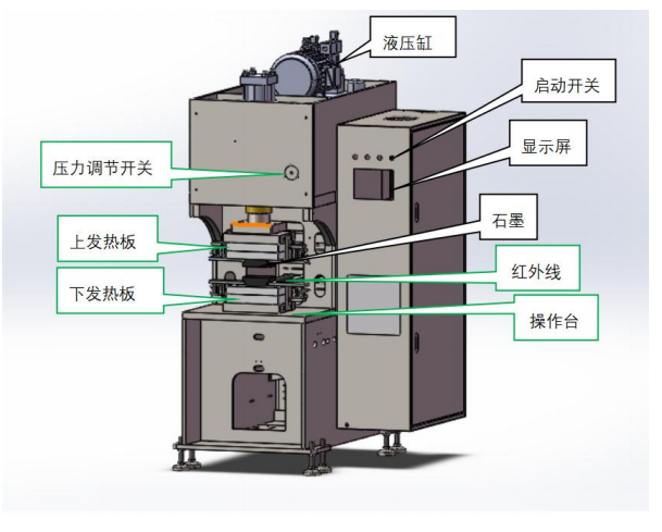 液压 C 型高分子扩散焊铝焊机 BW-AL100KVA