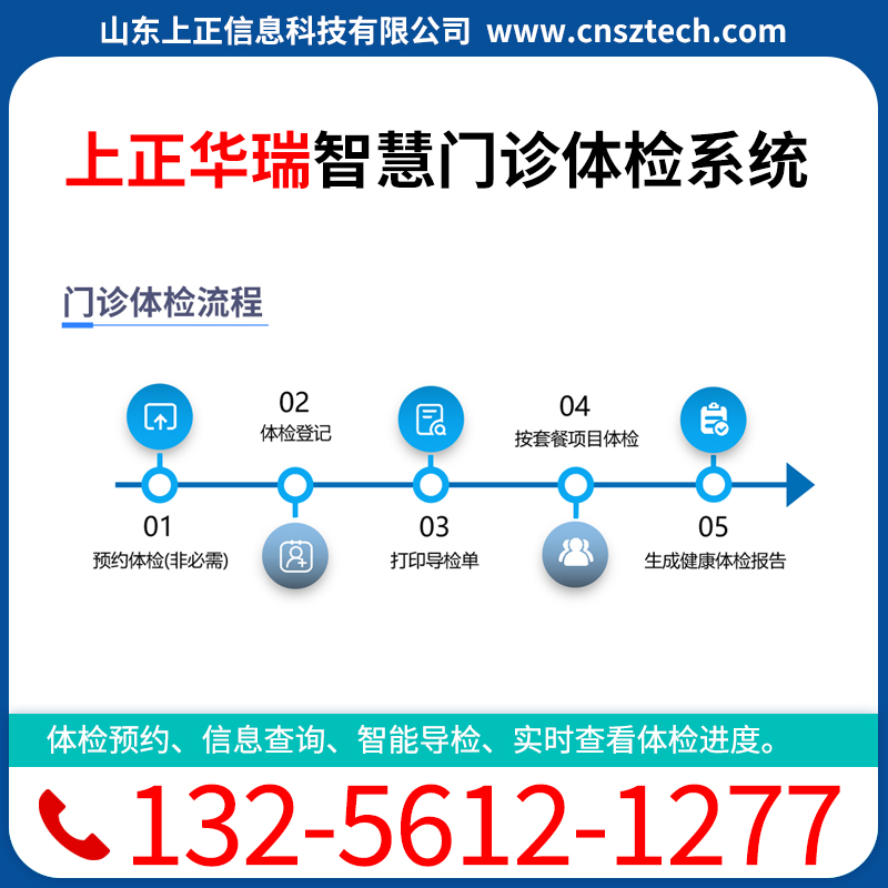 上正华瑞门诊体检解决方案，智慧门诊体检系统