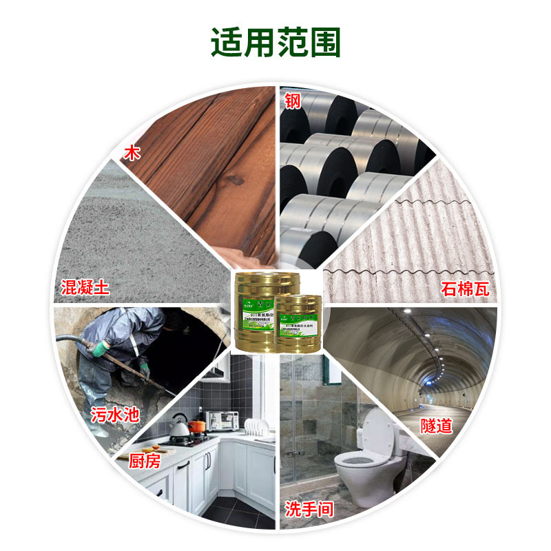 双组份聚氨酯防水涂料专业厂家