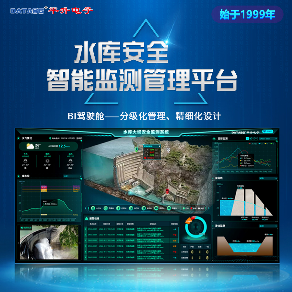 小型水库雨水情测报和大坝安全监测平台 水库安全监测软件平台