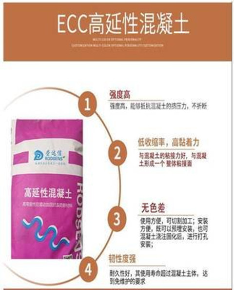 高延性砂浆 旧楼墙体加固 销售全国