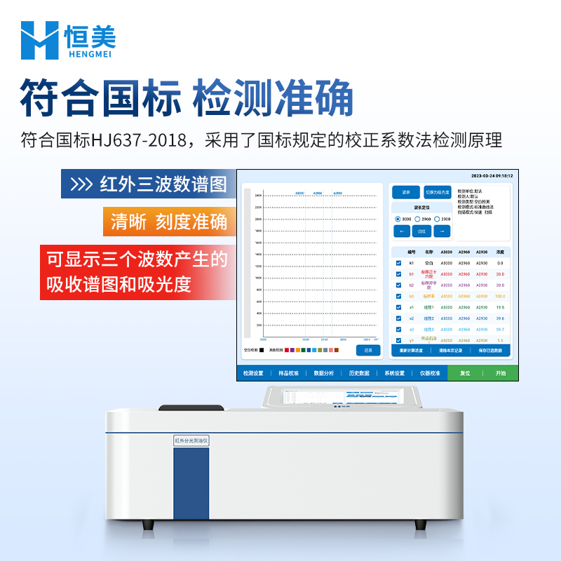 水中油分析仪 内置分析软件