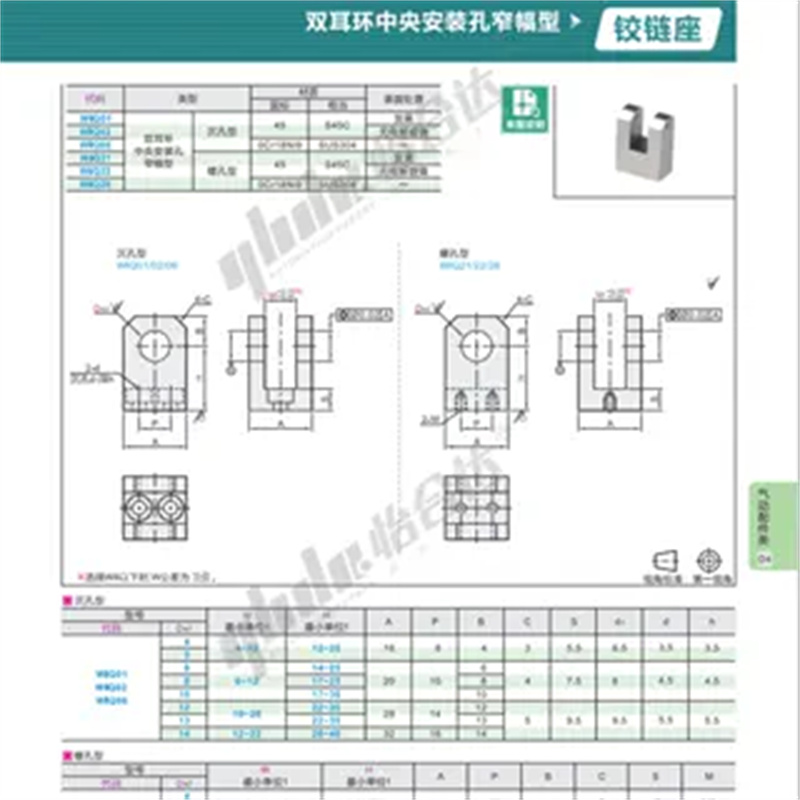 铰链座WIP/WIT/WIQ/WIN/WIU01 02 06 07 21 22 26 27 51 52 61 62