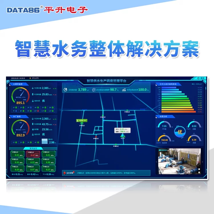 供水调度综合管理系统 智慧水务系统方案 自来水智能化整体项目方案
