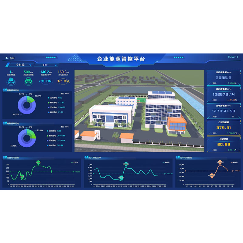 地区重点耗能工业能源管控平台 Acrel-7000 建设绿色智慧工厂
