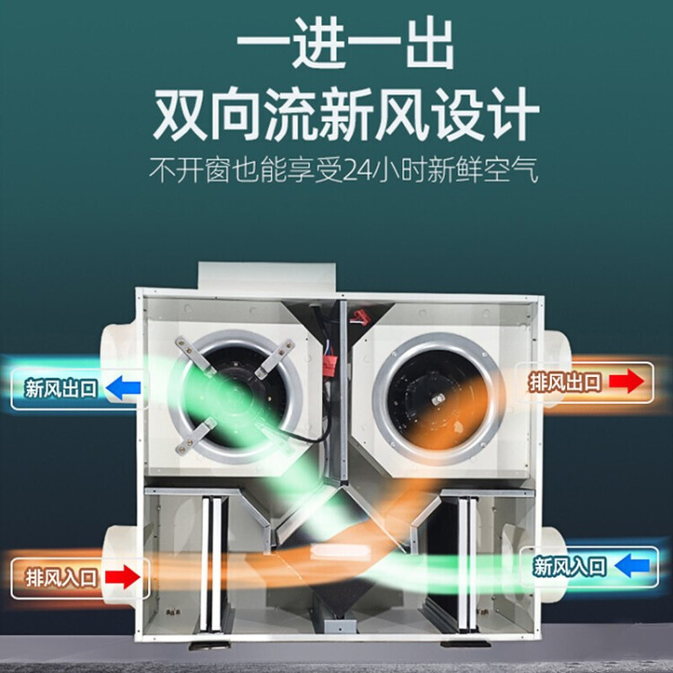绿岛风 吊顶隐藏式双向新换气机 商用静音新风系统