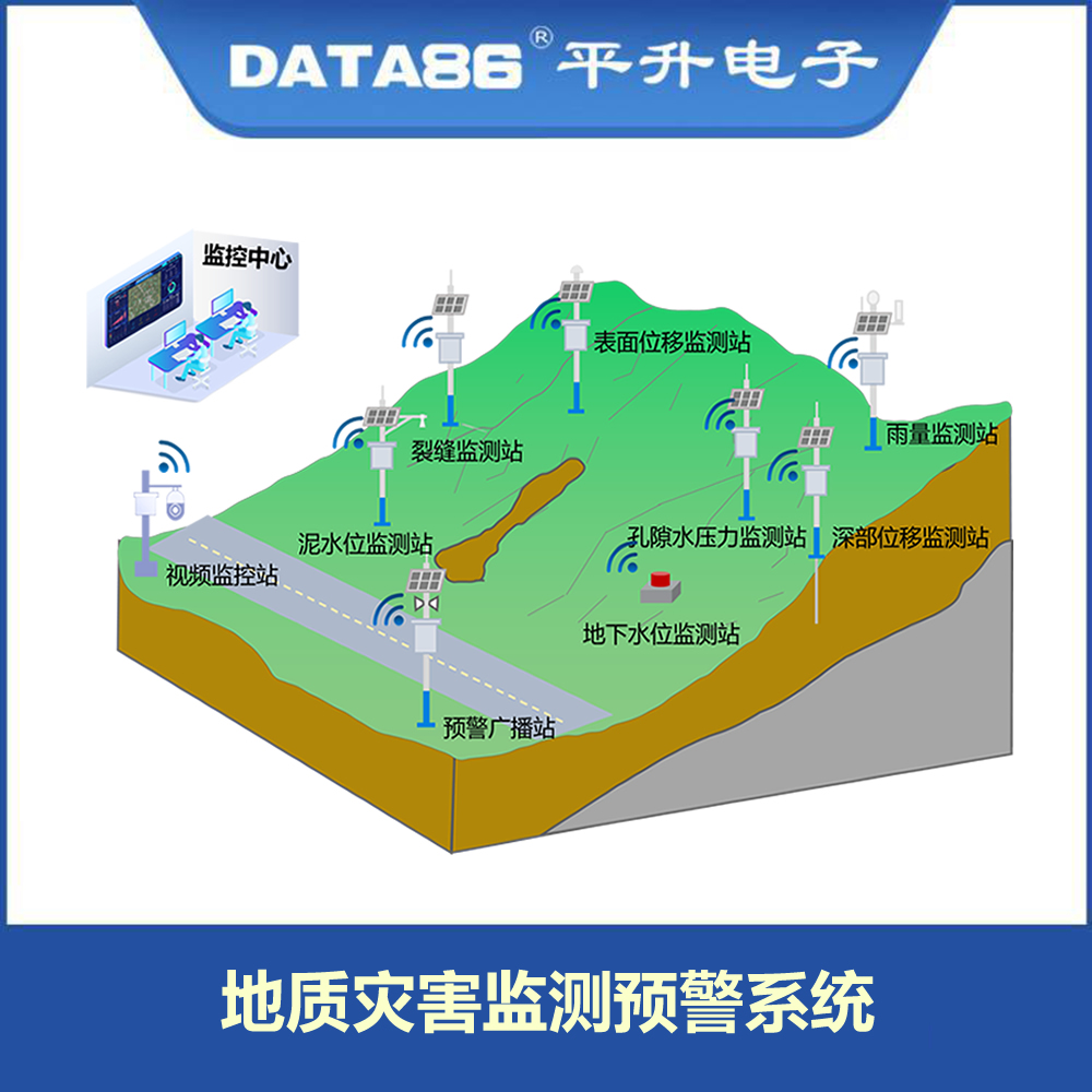 地质灾害监测预警系统 地质灾害实时在心监测平台 地质灾害监测设备