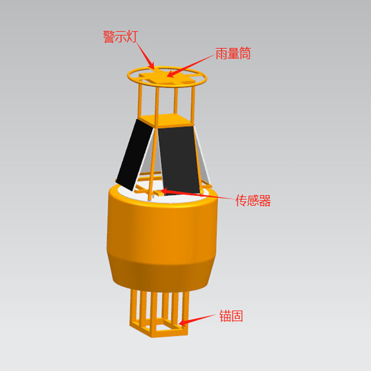 宁波聚乙烯PE浮标厂家