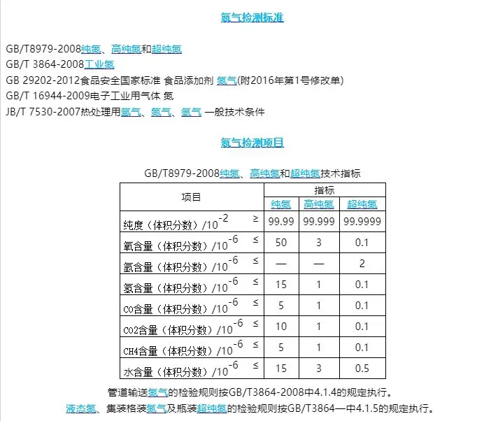 液氮检测--专业第三方检测服务机构