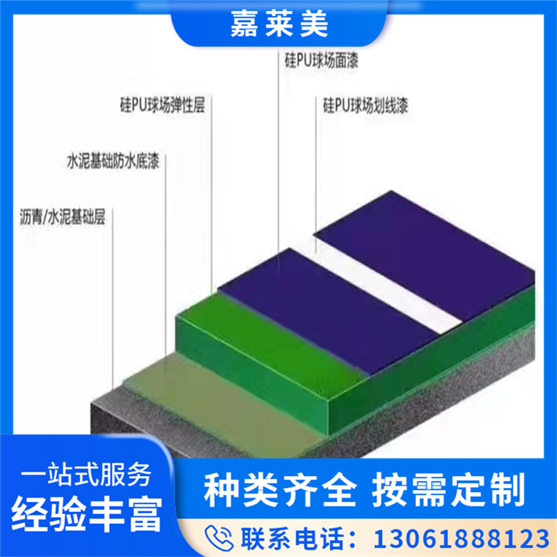 学校幼儿园足球场EPDM透气混合全塑复合预制塑胶跑道