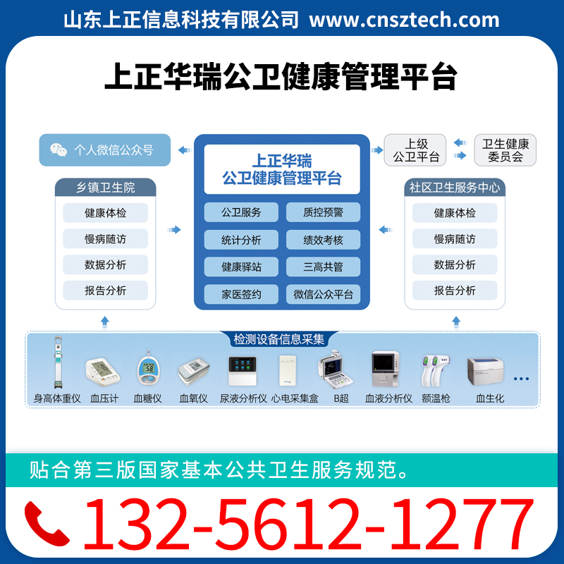 上正华瑞公卫健康管理云平台，智慧健康管理系统