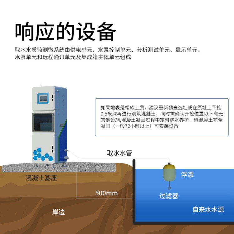 浮标水质分析仪 浮 标水质监测设备 河道 浮标式水质自动监测站