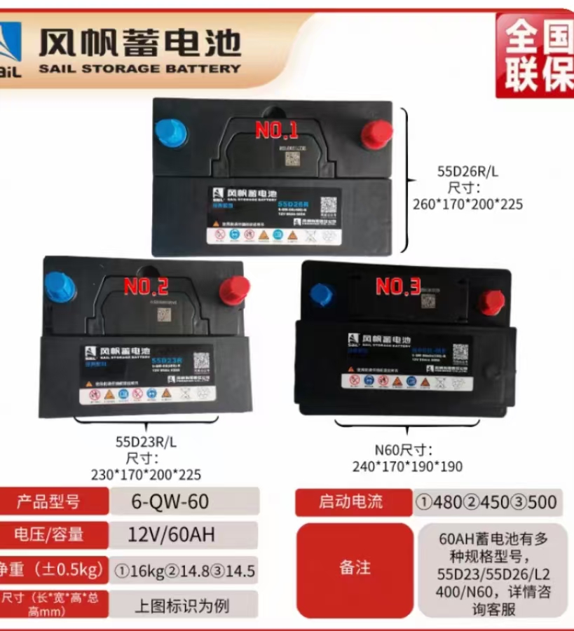风帆蓄电池12V60AH