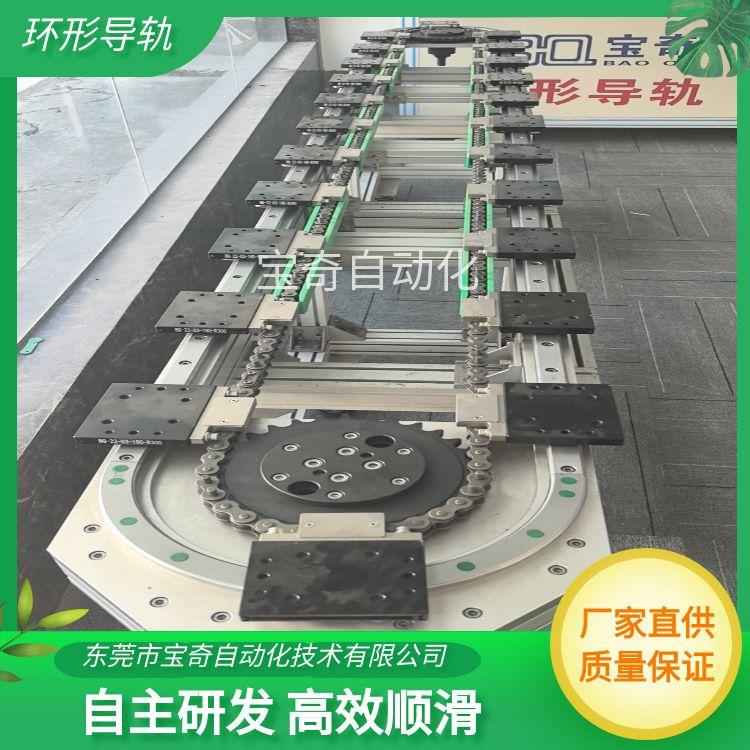 精密环形导轨循环线厂家