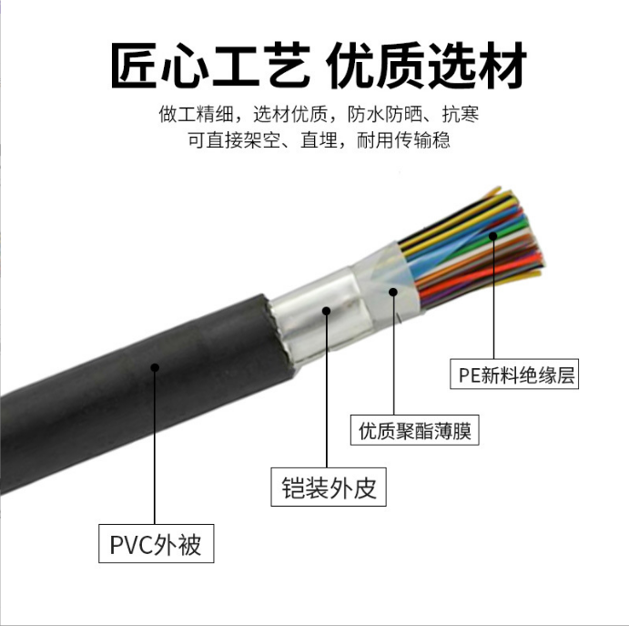 江海洋 大对数电缆,品类齐全,千万别错过!