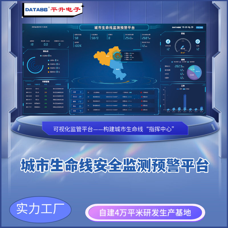 城市生命线安全监测预警系统 管网生命线监测设备 智慧城市数字哨兵