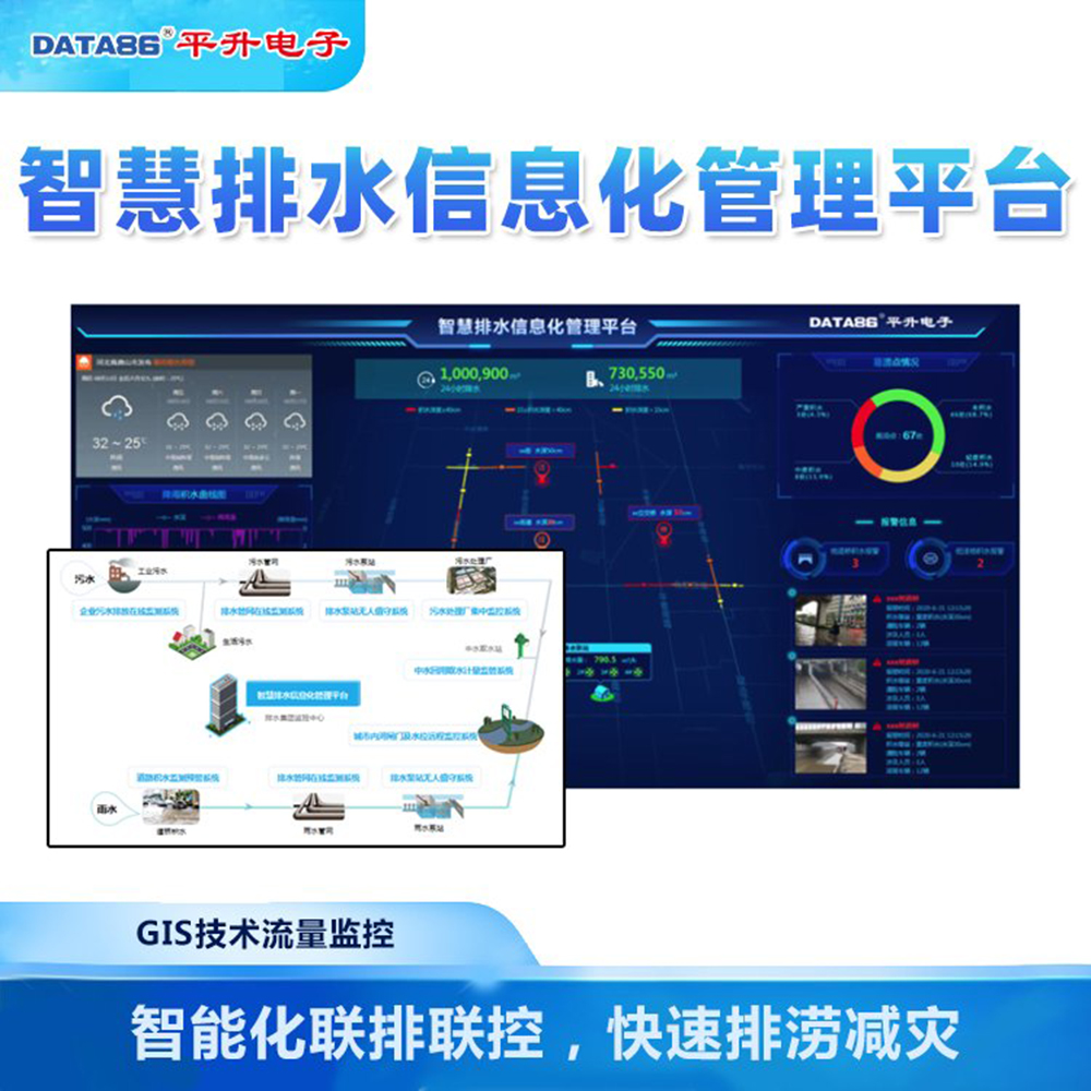 城市防汛排涝监测预警方案 城市内涝防汛监测平台 智慧排水防涝信息化