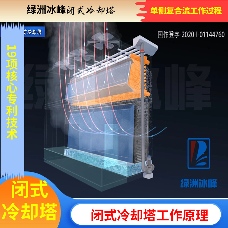 闭式冷却塔工作原理 放心选购