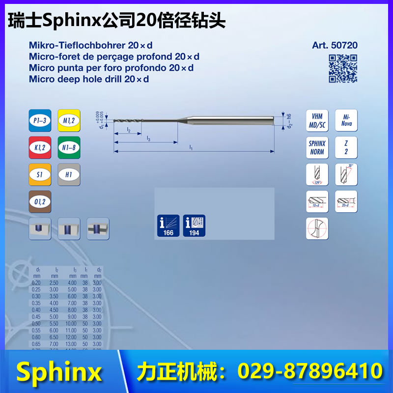 瑞士SPHINX 钻头--铰刀一体刀具 西安力正机械